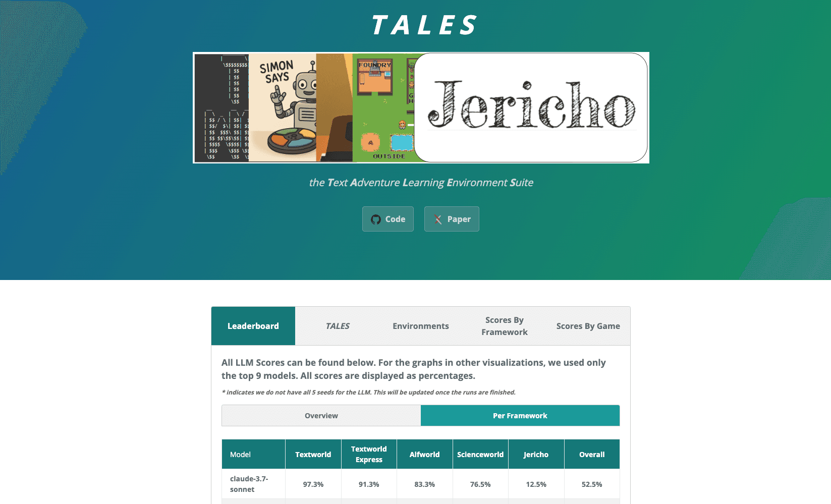 TALES Benchmark